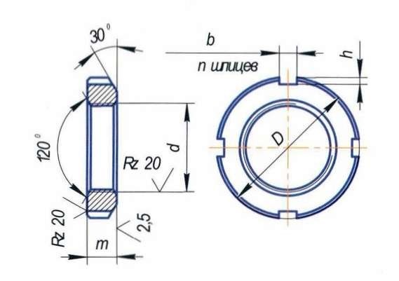 Чертеж шлицевой гайки